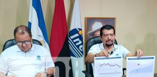 Foto: ¡Tres años consecutivos de estabilidad en precios de gas en Nicaragua!/TN8