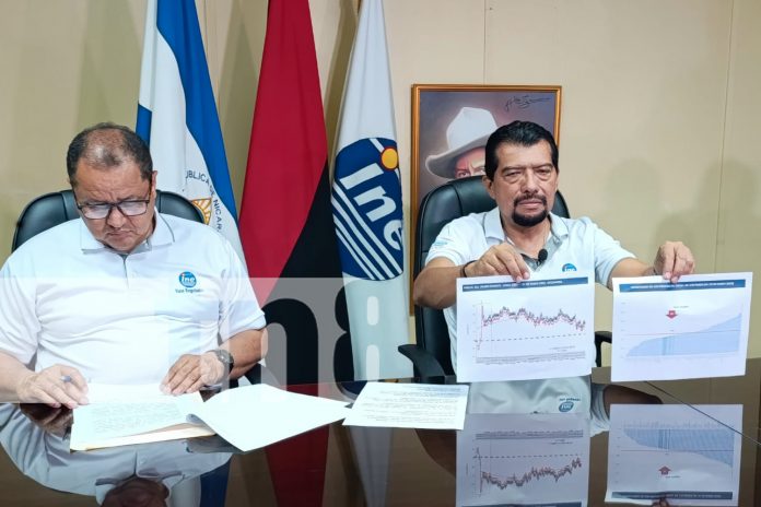 Foto: ¡Tres años consecutivos de estabilidad en precios de gas en Nicaragua!/TN8