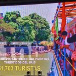 Puertos de Nicaragua mueven más de 183 mil toneladas en una semana de alto dinamismo Foto: Nicaragua moviliza más de 183 mil toneladas en una semana /TN8
