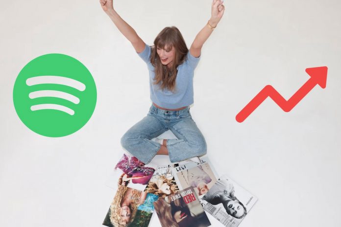 Foto: Taylor Swift ha vuelto a la cima de Spotify/Cortesía Foto: Taylor Swift ha vuelto a la cima de Spotify/Cortesía