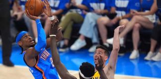 shai, Gilgeous-alexander,