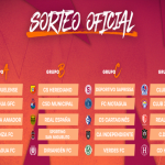 Copa Centroamericana: Real Estelí vs viejos conocidos; Managua contra el campeón Sorteo de la Copa Centroamericana 2025