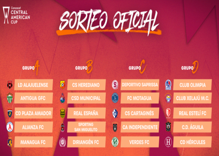 Sorteo de la Copa Centroamericana 2025