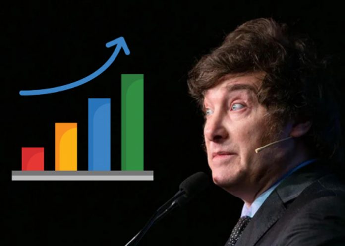 Foto: Desaceleración inflacionaria en Argentina /cortesía Foto: Desaceleración inflacionaria en Argentina /cortesía