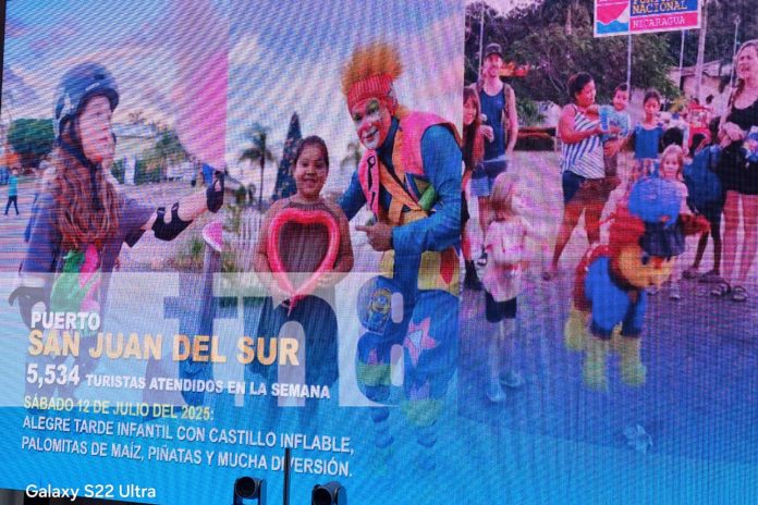 Foto: Fuerte actividad comercial y turística en Nicaragua /TN8