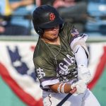 ¿Qué hay detrás del ascenso de Elián Rayo a AAA? Lo que hay detrás del ascenso de Elián Rayo a AAA