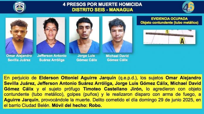 Foto: Presos por cometer delitos en Nicaragua