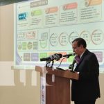 Paz, esperanza y apoyo al Gobierno de Nicaragua destaca nueva encuesta de M&R Foto: Encuesta M&R Consultores sobre percepción de paz en Nicaragua / TN8