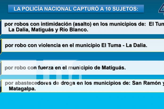 Foto: Operativos exitosos por narcotráfico en Matagalpa/TN8 Foto: Operativos exitosos por narcotráfico en Matagalpa/TN8