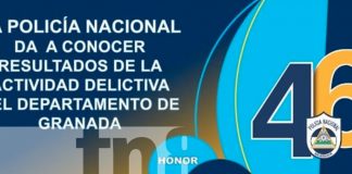 Foto: Delitos, violación y robo en Granada/TN8