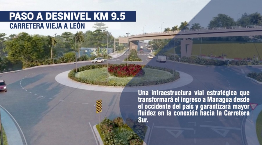 Foto: Construcción del Paso a Desnivel Nejapa, en Managua