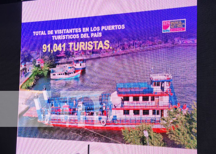 Foto: Datos sobre exportación e importación en Nicaragua / TN8