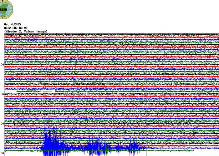 Foto:INETER informa sobre actividad en el volcán Masaya /Cortesía