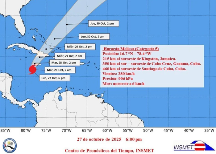 Foto: Huracán Melissa en la mira: Cuba refuerza la información con llamadas y mensajes gratuitos/Cortesía