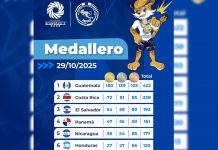 Foto: Nicaragua mantiene el ritmo hacia el cierre de los Juegos /Cortesía