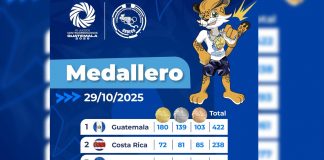 Foto: Nicaragua mantiene el ritmo hacia el cierre de los Juegos /Cortesía