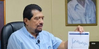 Foto: ¡Estabilidad en combustibles! Precios se mantienen en Nicaragua/TN8