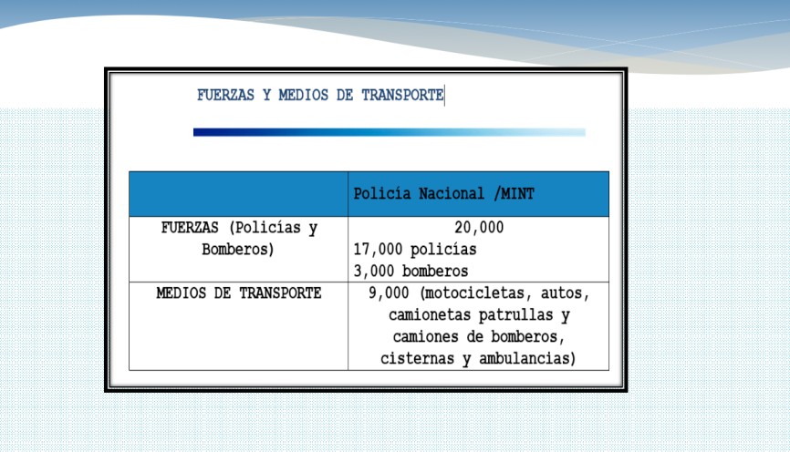 Foto: Plan de Bomberos para prevenir emergencias