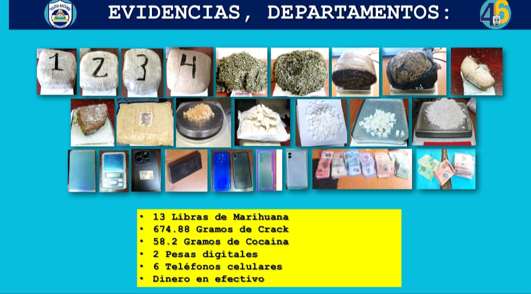 Foto: Resultado de operativos policiales en Nicaragua 