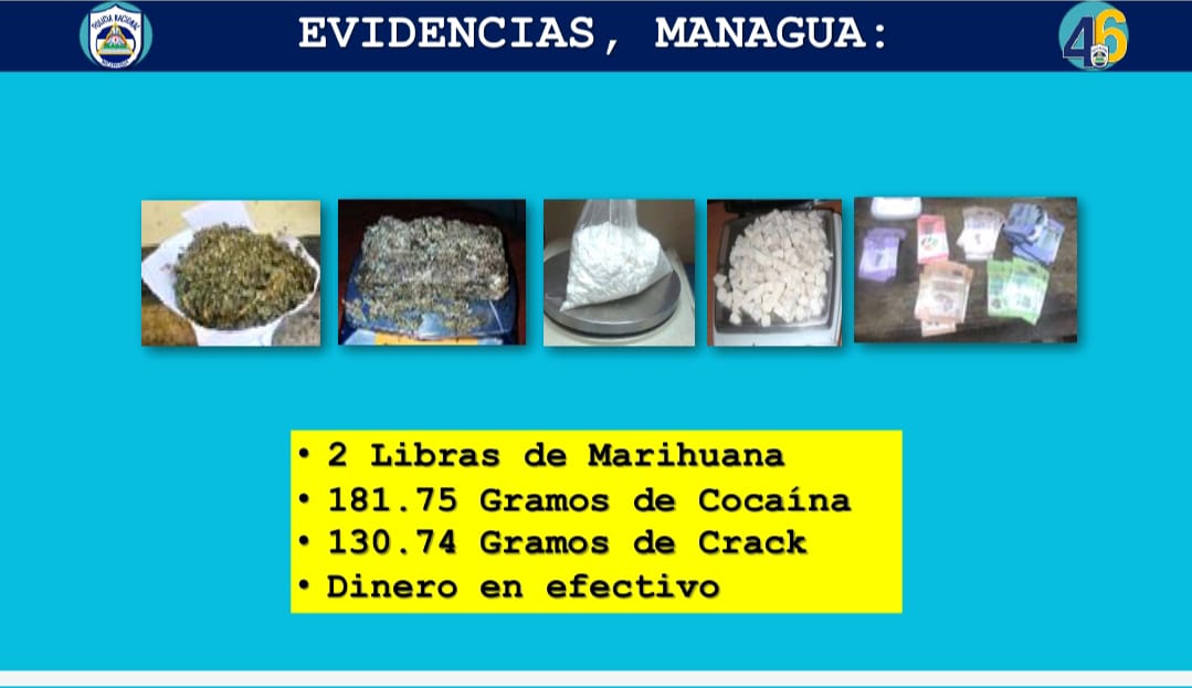 Foto: Resultado de operativos policiales en Nicaragua 