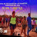 Puertos de Nicaragua registran semana récord en exportaciones y turismo Foto: Nicaragua refleja gran dinamismo en puertos comerciales /TN8