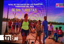 Foto: Nicaragua refleja gran dinamismo en puertos comerciales /TN8