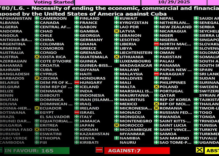 Foto: ONU condena el embargo de EE.UU. contra Cuba /Cortesía