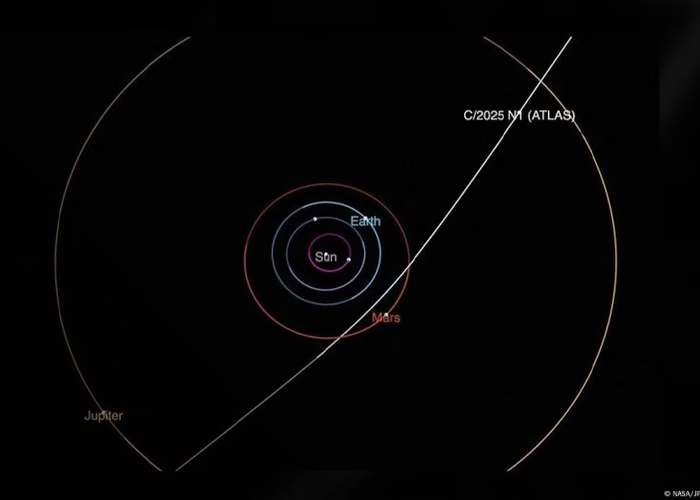 Foto: Más sobre 3I/ATLAS /cortesía