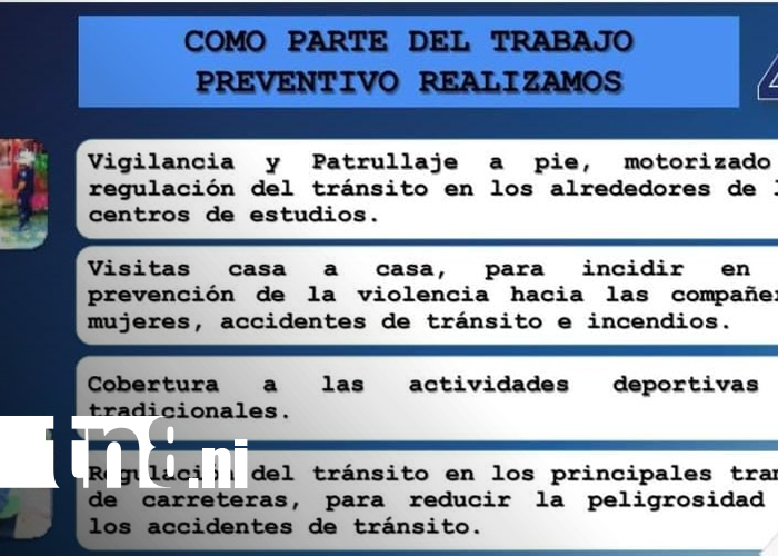 Foto: Policía Nacional desarticula banda que sembraba el miedo en Granada/TN8
