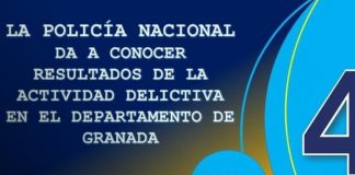Foto: Policía Nacional desarticula banda que sembraba el miedo en Granada/TN8