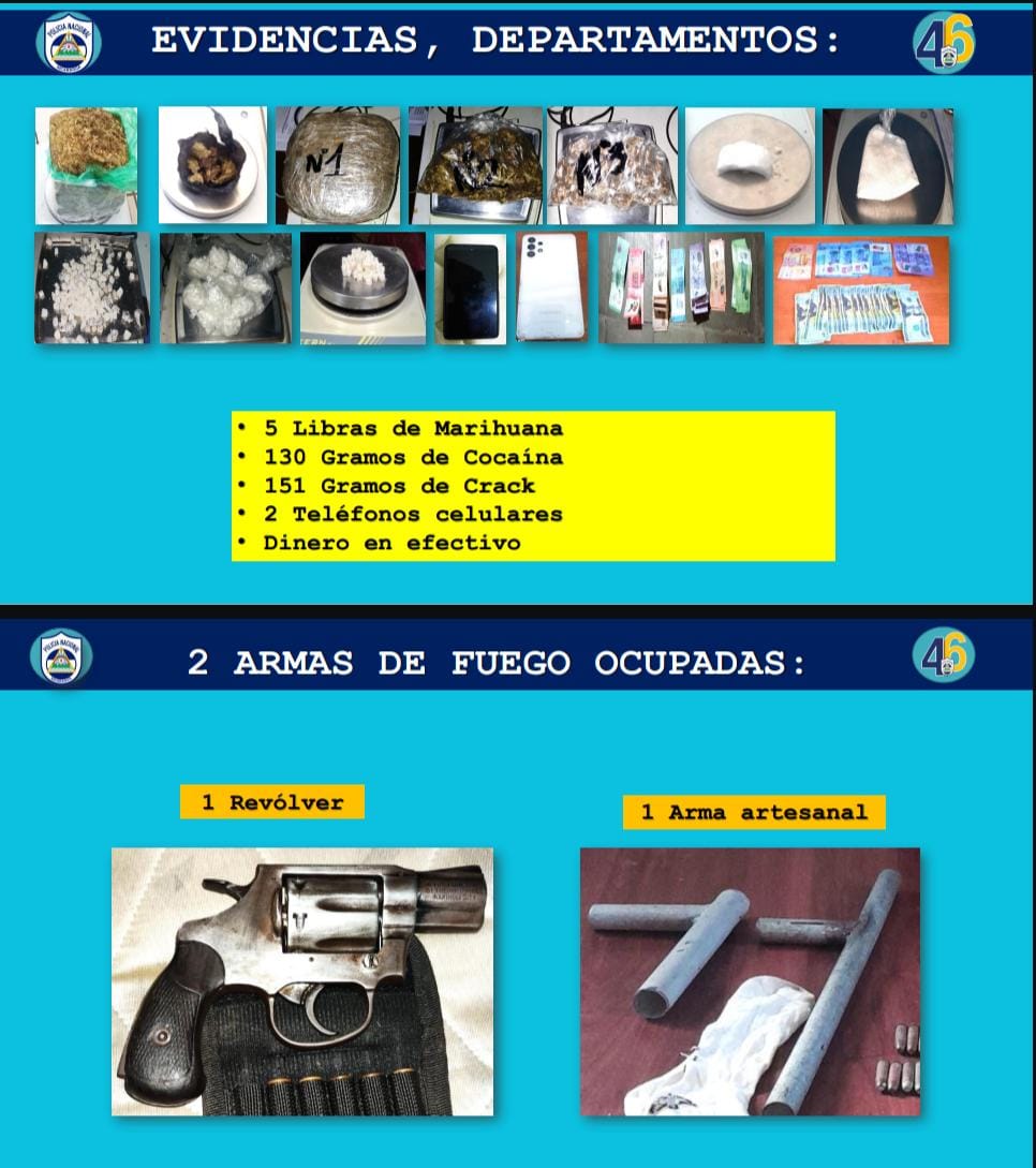 Foto: Detención de personas por delitos en Nicaragua / TN8