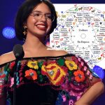 Foto: El lado oculto de Ángela Aguilar según su carta natal / Cortesía
