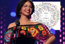 Foto: El lado oculto de Ángela Aguilar según su carta natal / Cortesía