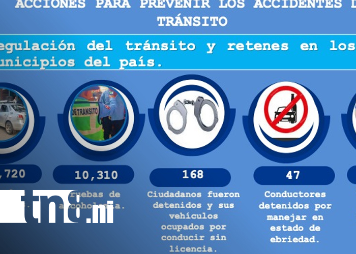 Foto: Acciones policiales reducen muertes por accidentes de tránsito en Nicaragua / Cortesía