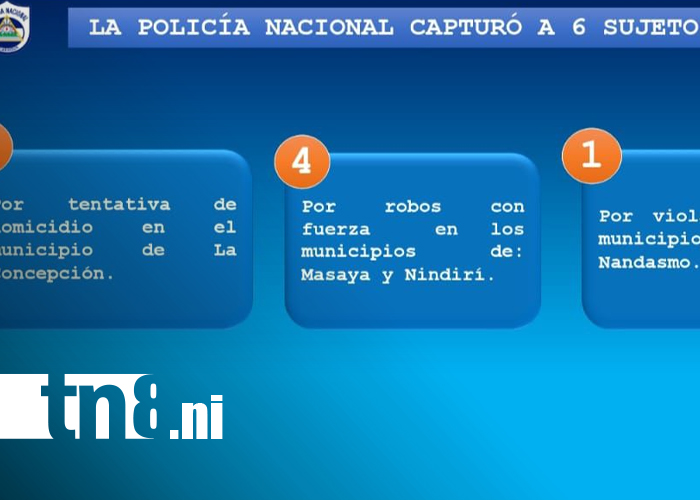 Foto: Policía Nacional refuerza seguridad con capturas y acciones preventivas/TN8