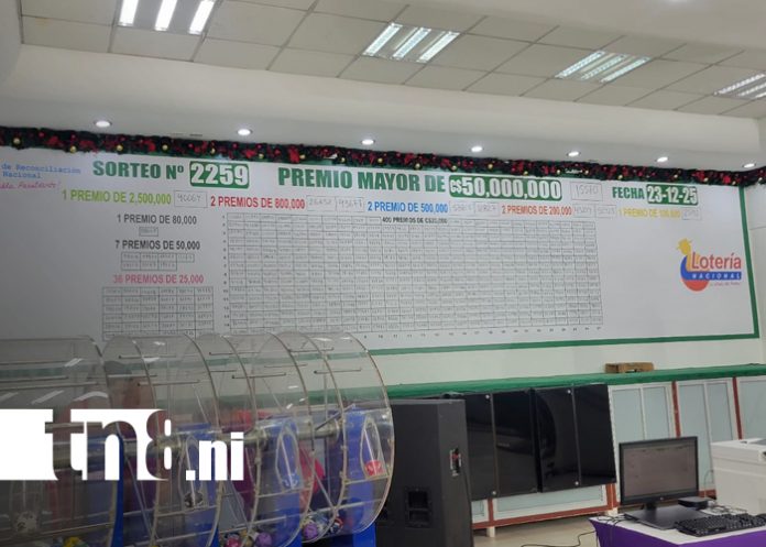 Foto: 15570 gana el premio mayor de 50 millones en la Lotería Nacional/TN8