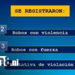 Diez detenidos por delitos sexuales, robos y otros delitos en Granada y el Triángulo Minero Foto: Diez detenidos en Granada y Triángulo Minero por robos/TN8