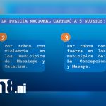 Foto: Resultados del trabajo policial refuerzan la seguridad en Masaya/TN8