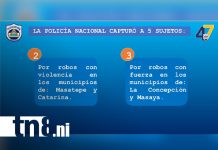 Foto: Resultados del trabajo policial refuerzan la seguridad en Masaya/TN8