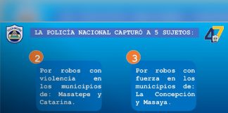 Foto: Resultados del trabajo policial refuerzan la seguridad en Masaya/TN8
