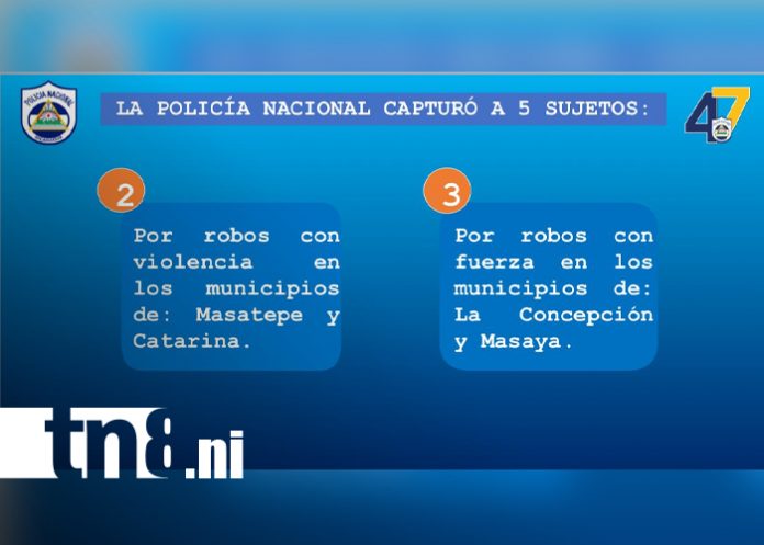 Foto: Resultados del trabajo policial refuerzan la seguridad en Masaya/TN8