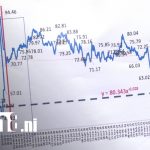Nicaragua mantiene congelados los precios de combustibles y GLP en 2026