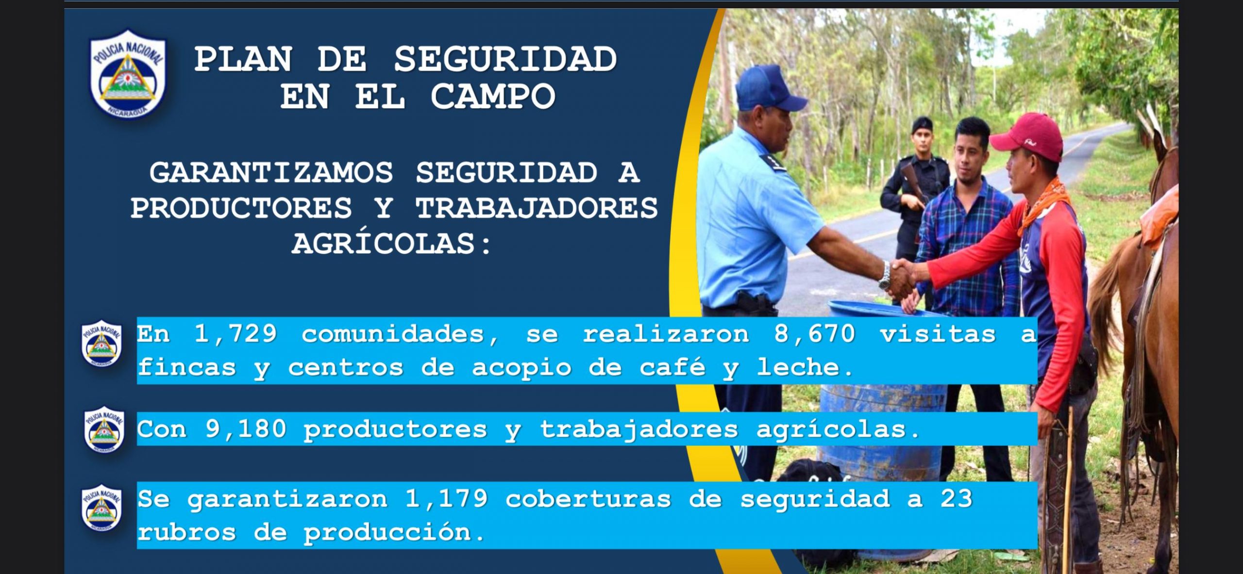 Foto: Plan de Seguridad en el Campo en Nicaragua 