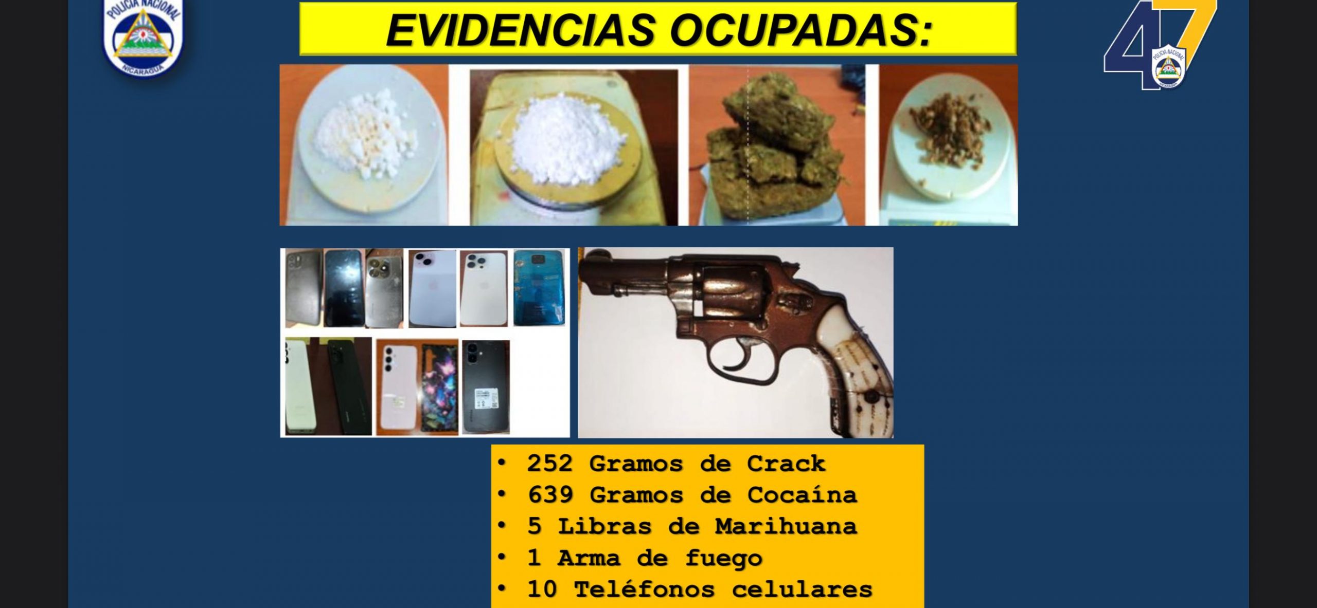 Foto: Plan de Seguridad en el Campo en Nicaragua 