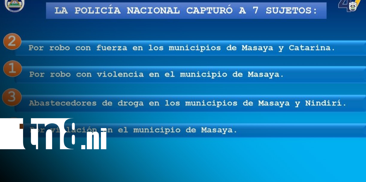Foto: 7 detenidos en Masaya por robo, droga y violación/TN8