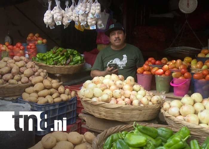 Foto: Precios de la canasta básica en Nicaragua / TN8
