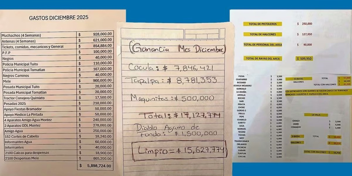 Foto: Así operaba la maquinaria económica de “El Mencho” /Cortesía