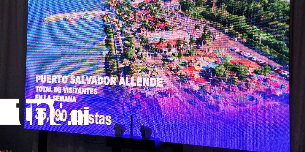 Foto: Actividad portuaria en Nicaragua supera las 81 mil toneladas métricas /TN8