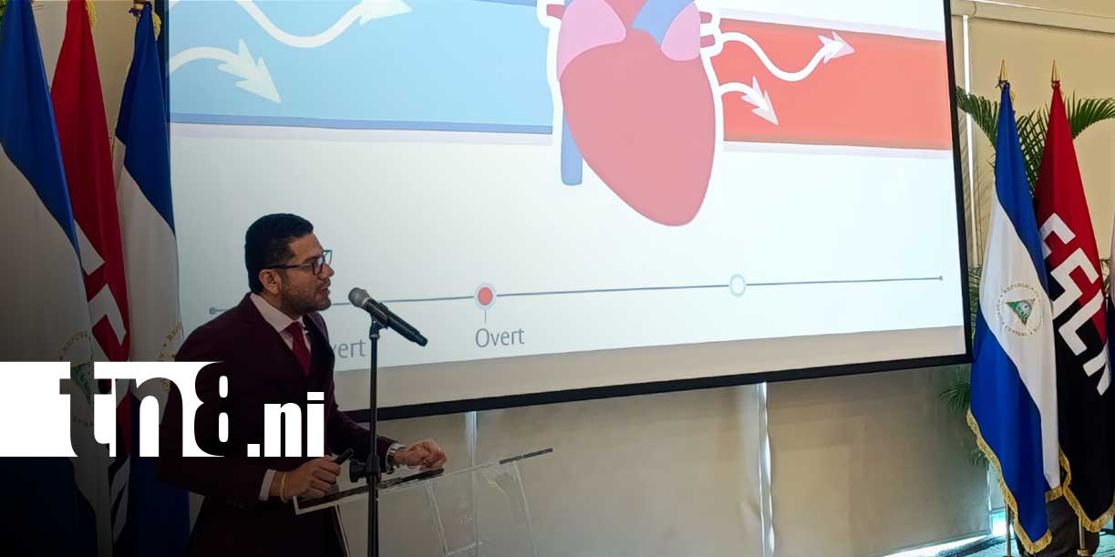 Foto: MINSA apuesta por innovación en atención médica/Tn8