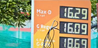 Foto: Panamá registra nuevo aumento en combustibles este viernes/Cortesía